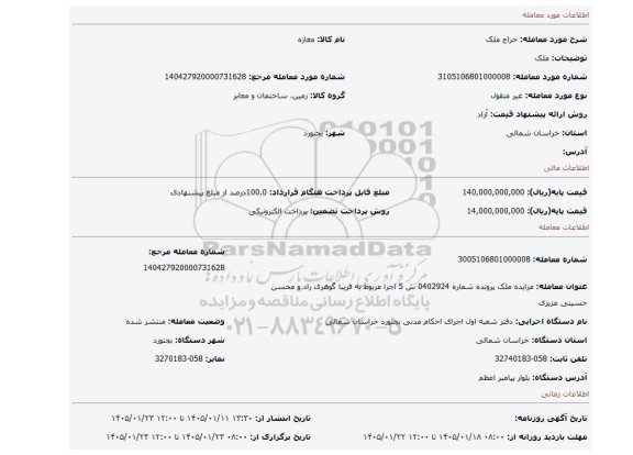 مزایده، ملک
