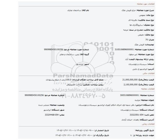 مزایده، فروش ملک