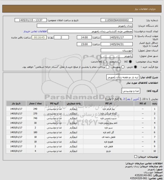 استعلام تره بار دو هفته زندان رامهرمز