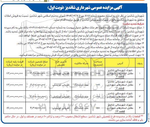 تجدید آگهی مزایده عمومی فروش املاک 