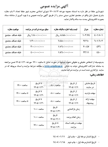 آگهی مزایده واگذاری تعداد 4 باب مغازه