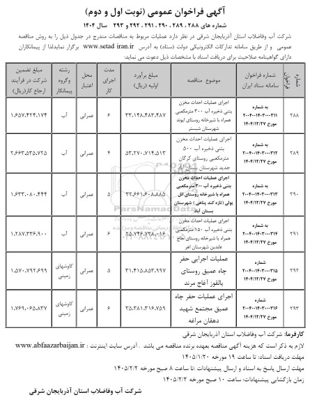 مناقصه اجرای عملیات احداث مخزن بتنی ...