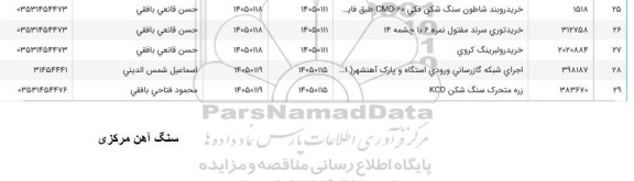 استعلام خرید روبند شاطون سنگ شکن فکی 60- CMD طبق فای......