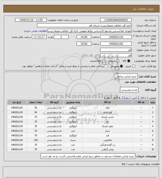 استعلام جیره غذایی مناطق