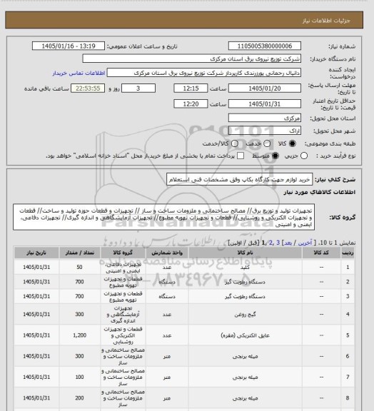 استعلام خرید لوازم جهت کارگاه بکاپ وفق مشخصات فنی استعلام