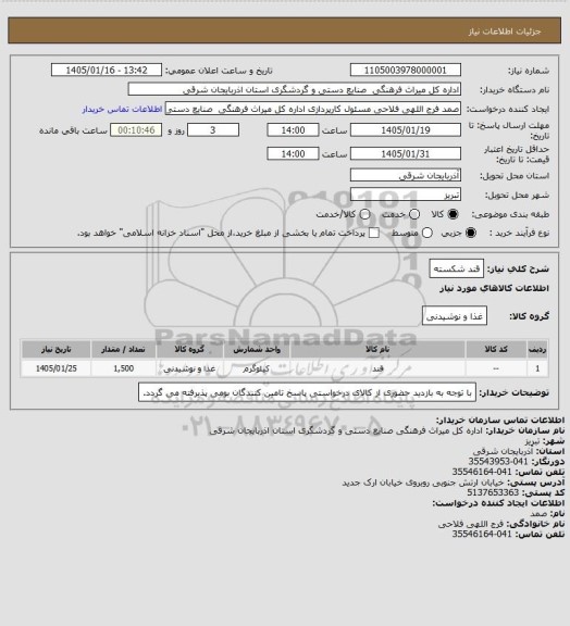 استعلام قند شکسته