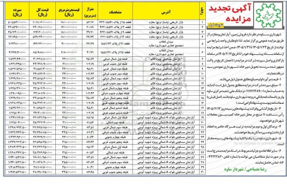 مزایده عمومی فروش زمین، آپارتمان و مغازه 