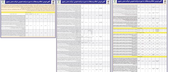 مزایده فروش املاک و مستغلات 