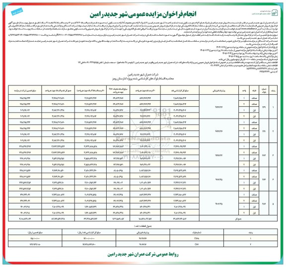 فراخوان مزایده فروش عرصه و اعیان بلوک های 4 واحدی مسکونی نیمه تمام ...- نوبت دوم 