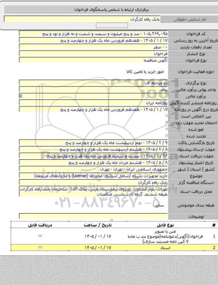 مناقصه, خرید تجهیزات شبکه (شامل سوئیچ، مجوزها (License) و ماژول‎های مربوطه)