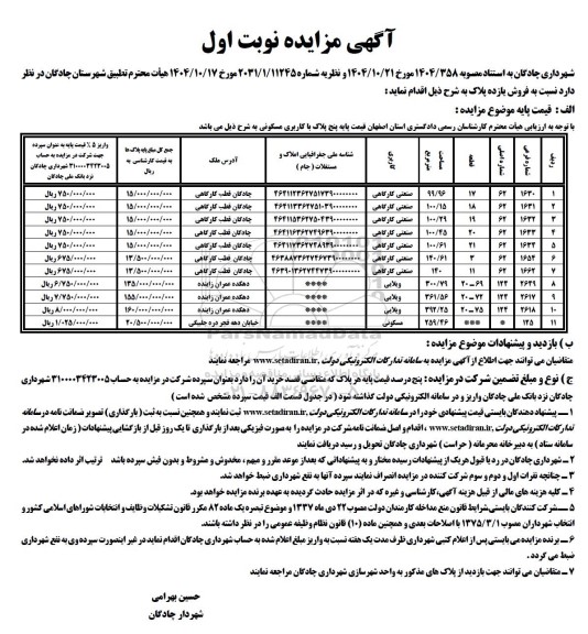 مزایده فروش یازده پلاک کاربری صنعتی کارگاهی، ویلایی