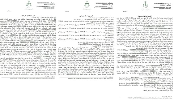 مزایده فروش دو دانگ مشاع یک قطعه خانه به مساحت 593.87 مترمربع 