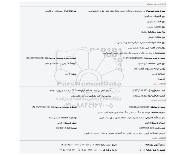 مزایده، مزایده دو دانگ از شش دانگ ملک ظبق نظریه کارشناسی