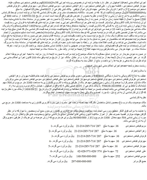 مزایده ملک یک درب باغ محصورشامل ساختمان ،کارگاه ،چند اصله درخت غیر مثمرو زمین بایربا کاربری کشاورزی به مساحت 3300 متر مربع