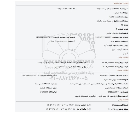 مزایده، فروش ملک تجاری