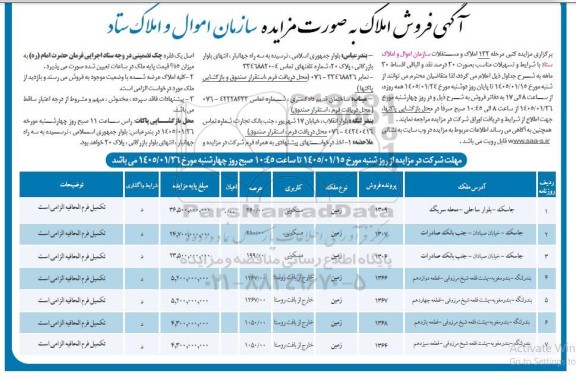 مزایده فروش املاک 
