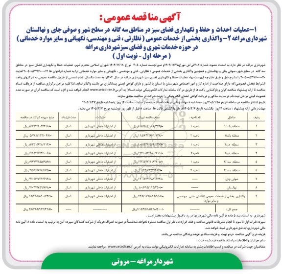 مناقصه عملیات احداث و حفظ و نگهداری فضای سبز ....
