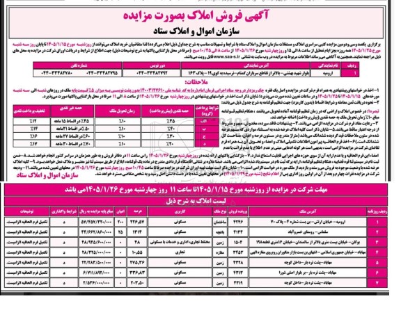 برگزاری یکصد و سی و دومین مزایده کتبی سراسری املاک و مستغلات 