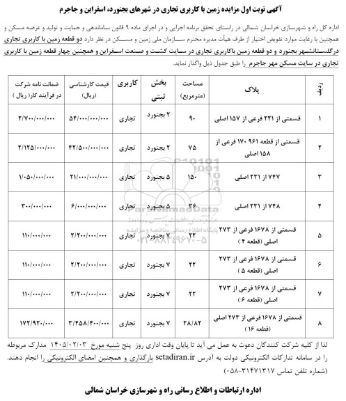 مزایده زمین با کاربری تجاری