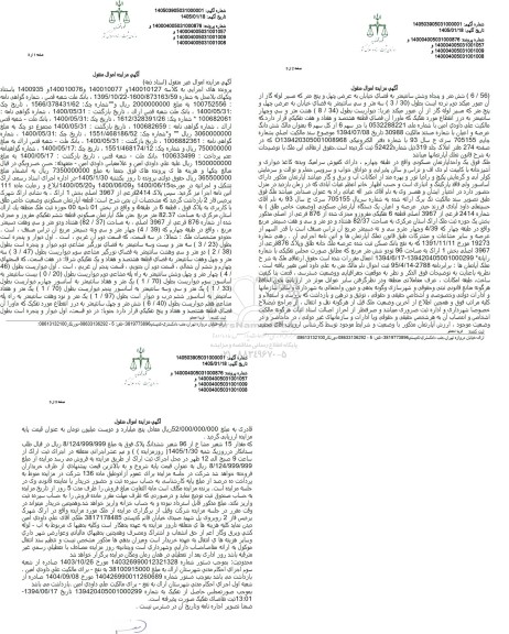 مزایده پلاک 2414 فرعی از 3967 اصلی 