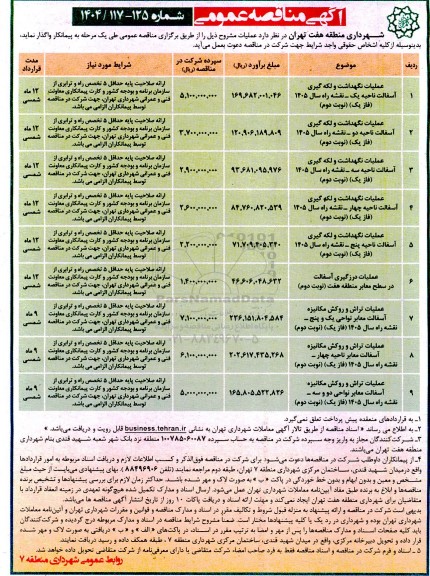 مناقصه عملیات نگهداشت و لکه گیری...