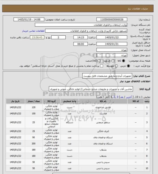 استعلام تجهیزات آبدارخانه طبق مشخصات فایل پیوست