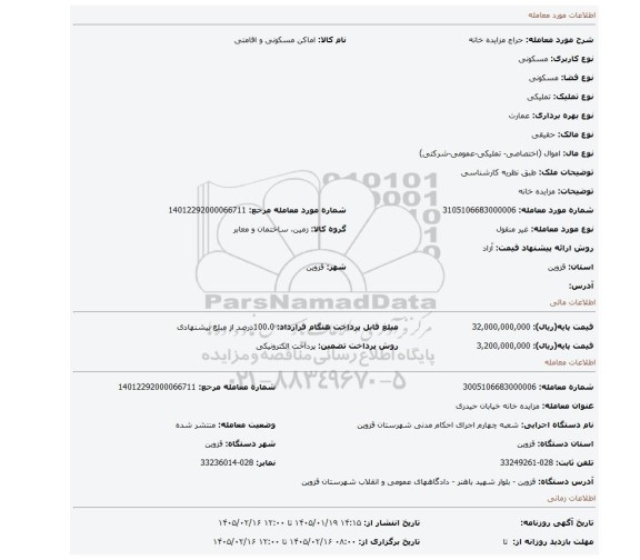 مزایده، مزایده خانه