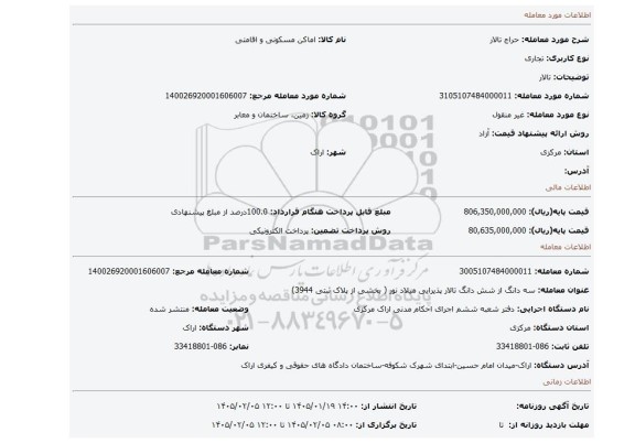 مزایده، تالار
