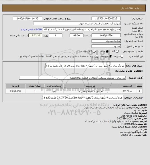استعلام طرح آبرسانی  به شهر سبزوار (   تجهیز 4 حلقه چاه جدید 20 الی 23  دشت بَفره  )