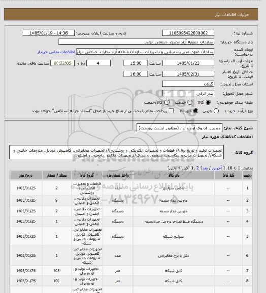 استعلام دوربین، ان وی آر ، و .... (مطابق لیست پیوست)