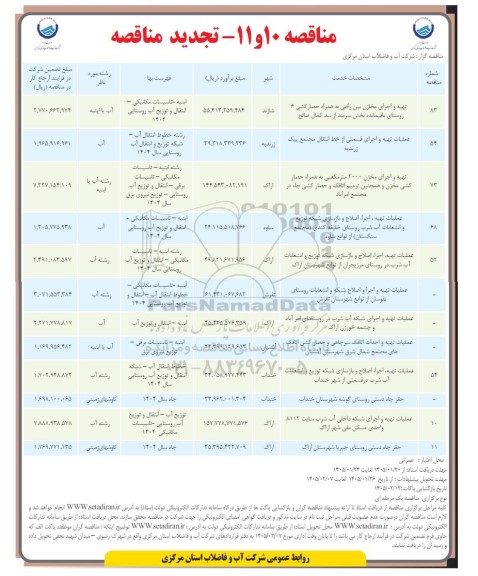 تجدید مناقصه تهیه و اجرای مخازن بین راهی ...