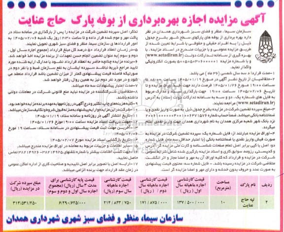 مزایده اجازه بهره برداری از بوفه پارک حاج عنایت