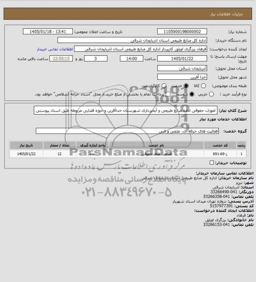 استعلام  امورات حقوقی اداره منابع طبیعی
