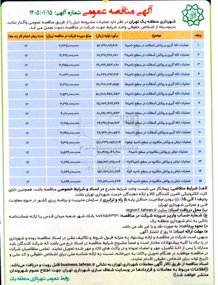 مناقصه عملیات لکه گیری و روکش آسفالت...
