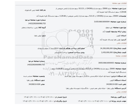 مزایده، 25000 سهم مشاع از154300 از  513.31 سهم مشاع از اراضی مزروعی از 1129.66 سهم ششدانگ قریه علیرضا آباد
