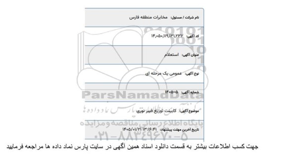 استعلام کابینت توزیع فیبر نوری 