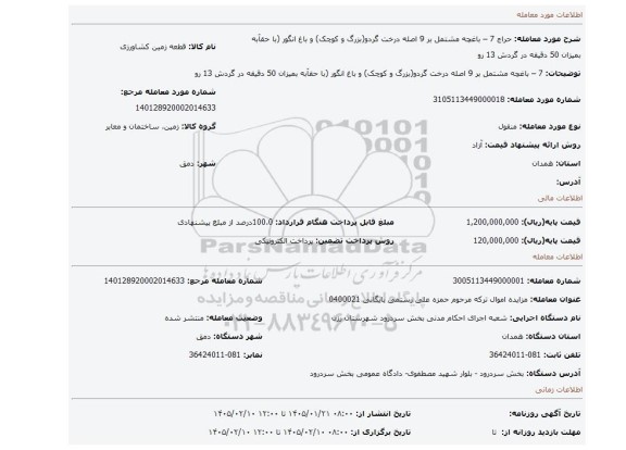 مزایده، 7 – باغچه مشتمل بر 9 اصله درخت گردو(بزرگ و کوچک) و باغ انگور (با حقآبه بمیزان 50 دقیقه در گردش 13 رو