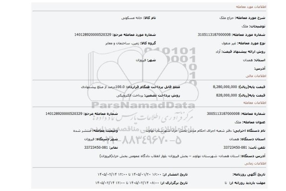 مزایده، ملک