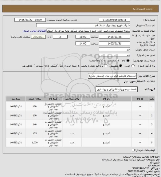 استعلام استعلام کابلشو فول بی متال (مسکن ملی)