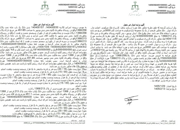 مزایده شش دانگ یک باب خانه تحت پلاک 1368/258  ...