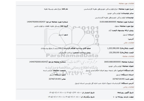 مزایده، لوازم یدکی خودرو  وفق نظریه کارشناسی