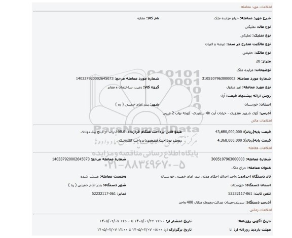 مزایده، مزایده ملک