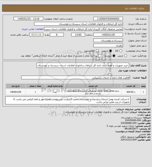 استعلام خرید تجهیزات و لوازم اداری اداره کل ارتباطات و فناوری اطلاعات استان سیستان و بلوچستان