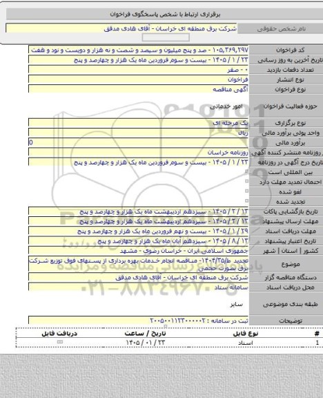 مناقصه, تجدید ط/۱۴۰۴/۳۵- مناقصه انجام خدمات بهره برداری از پستهای فوق توزیع شرکت برق بصورت حجمی