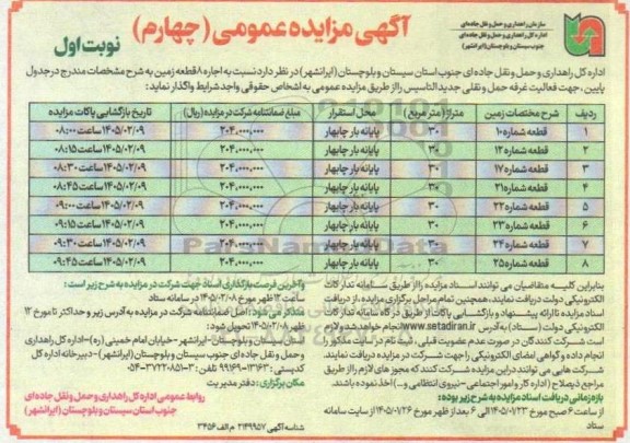 مزایده عمومی چهارم اجاره 8 قطعه زمین 