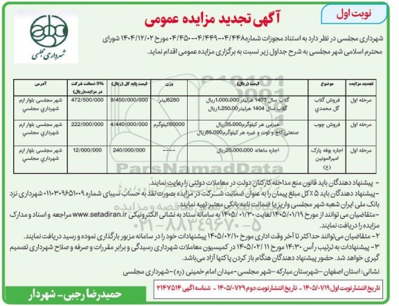 تجدید مزایده فروش گلاب گل محمدی....