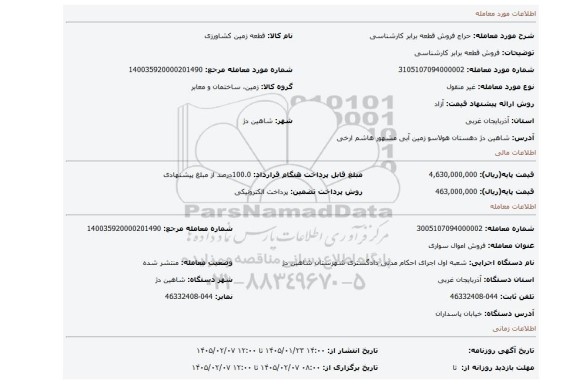 مزایده، فروش قطعه برابر کارشناسی