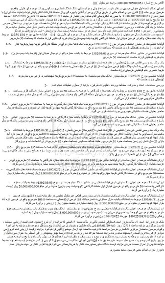 مزایده یک دهنه مغازه