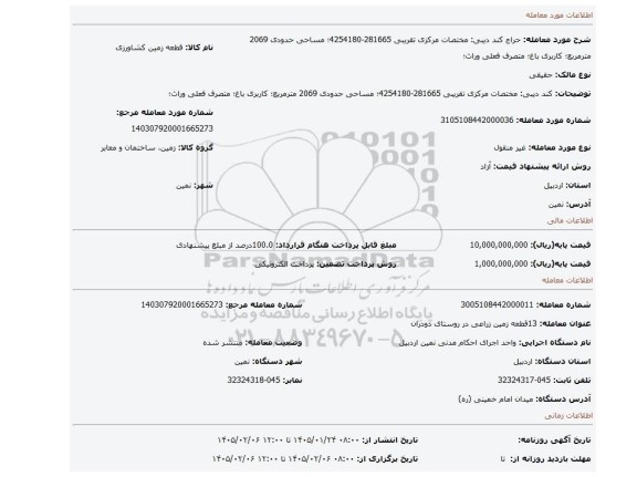 مزایده، کند دیبی: مختصات مرکزی تقریبی 281665-4254180؛ مساحی حدودی 2069 مترمربع؛ کاربری باغ؛ متصرف فعلی وراث؛