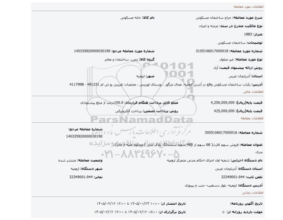 مزایده، ساختمان مسکونی